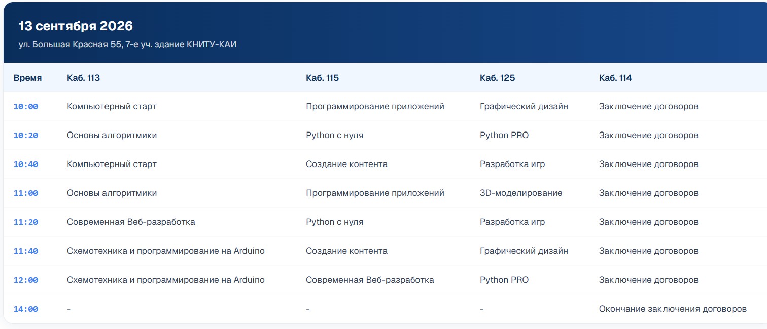 День открытых дверей IT-школы "Интеллект"